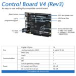 projects kit FNK0059