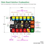 Keyestudio EASY-Plug Starter Learning Kit for Arduino STEAM