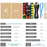Keyestudio RJ11 EASY Plug Main Control Upgrade Board V2.0 (Controller + USB Cable)
