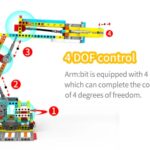 Yahboom programmable Armbit based on Microbit