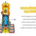Yahboom programmable Armbit based on Microbit